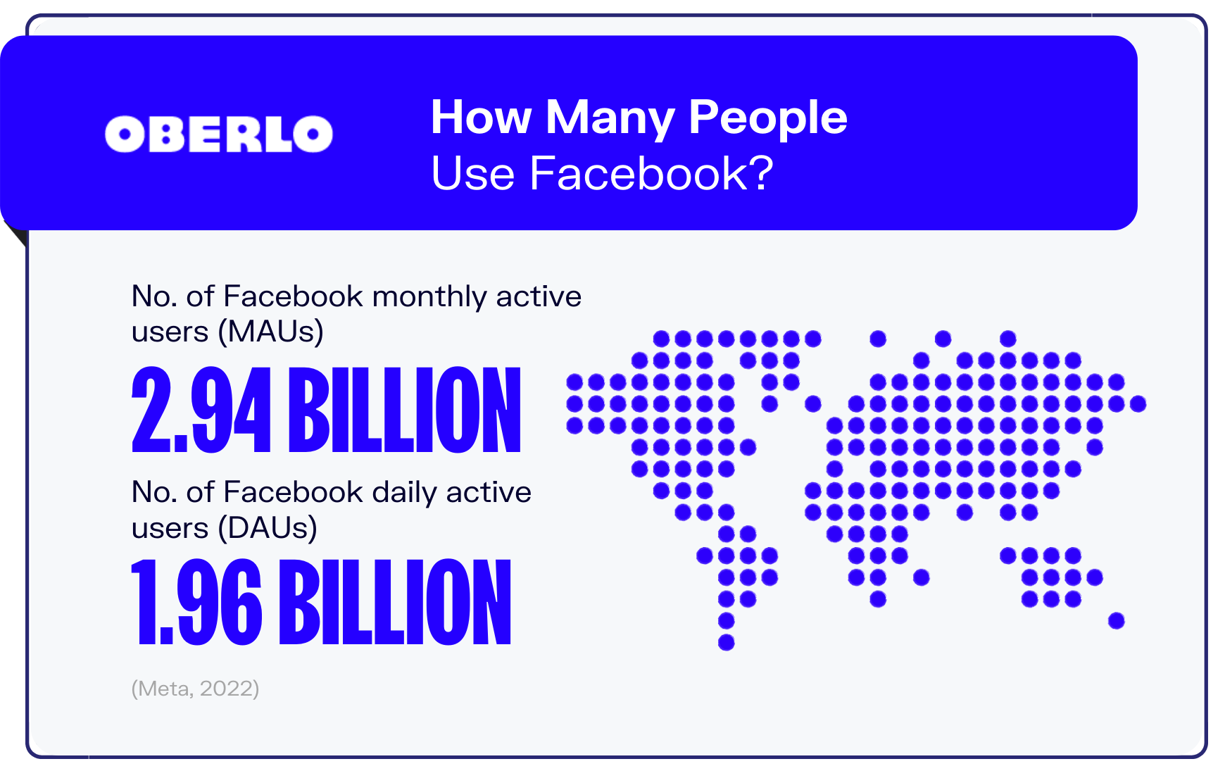 facebook users 