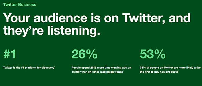 twitter statistics 2022